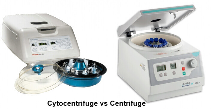 Cytocentrifuge vs Centrifuge 705x364 1 - Cytocentrifuge