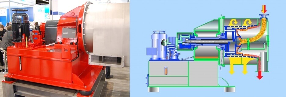 Pusher Centrifuge Working Principle - Different Types of Centrifuges, Functions, Uses and Prices, How to Choose?