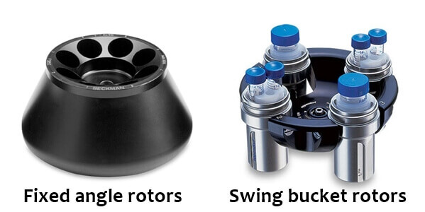 Fixed angle rotors - Refrigerated Centrifuge