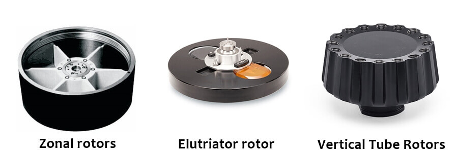 Zonal rotors - Refrigerated Centrifuge